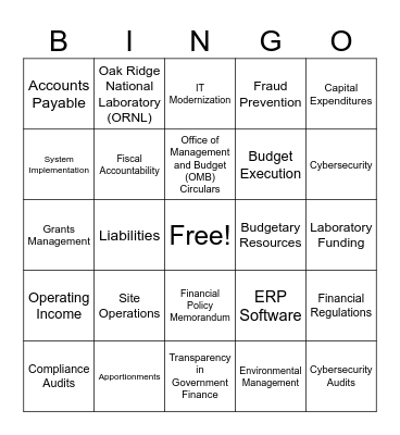 Module 3 Bingo Card