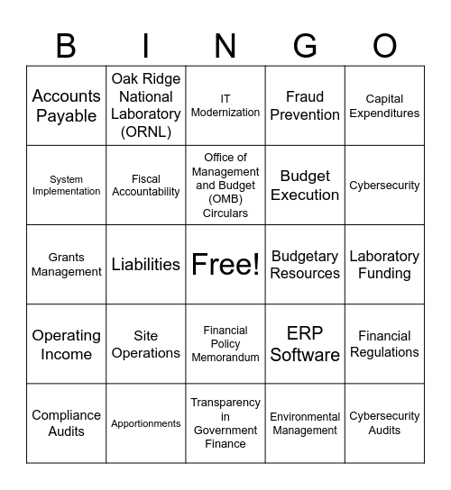 Module 3 Bingo Card