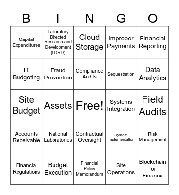 Module 3 Bingo Card