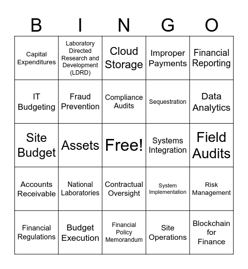 Module 3 Bingo Card