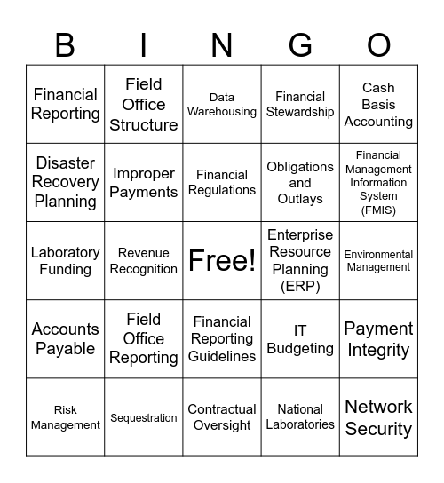 Module 3 Bingo Card