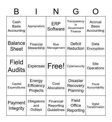Module 3 Bingo Card