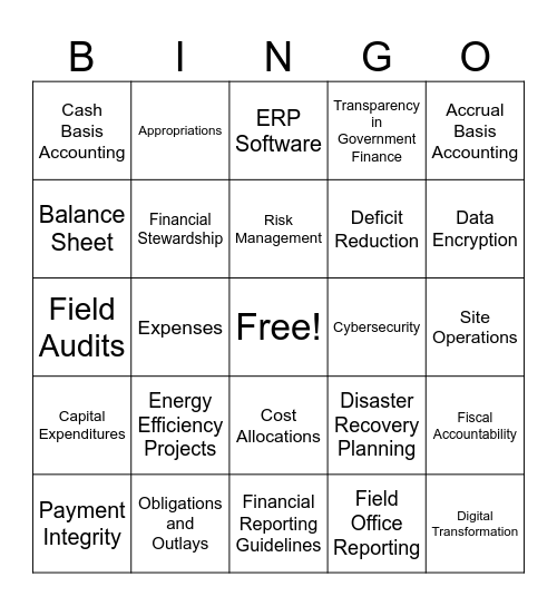 Module 3 Bingo Card