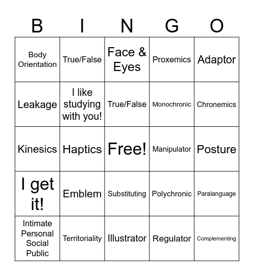 Chapter 7 - Nonverbals Bingo Card