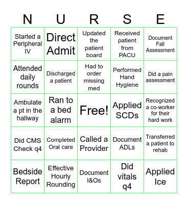 Orthopedics Nursing Week Bingo Card