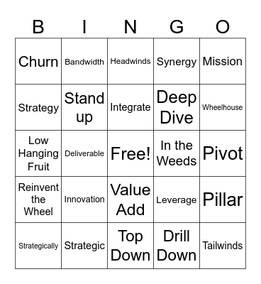 Corporate Lingo Bingo Card