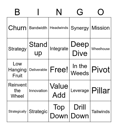 Corporate Lingo Bingo Card