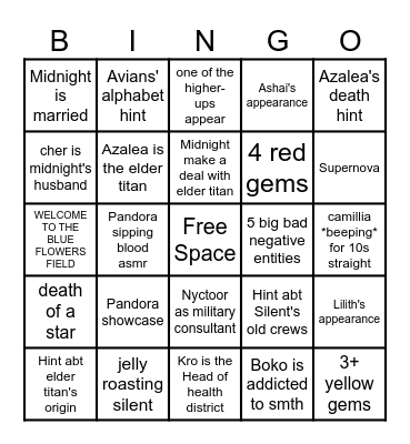 Avian bingo Card