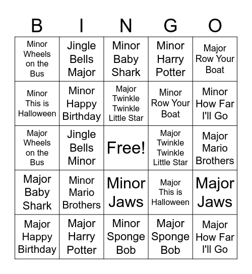 Major or Minor Bingo Card