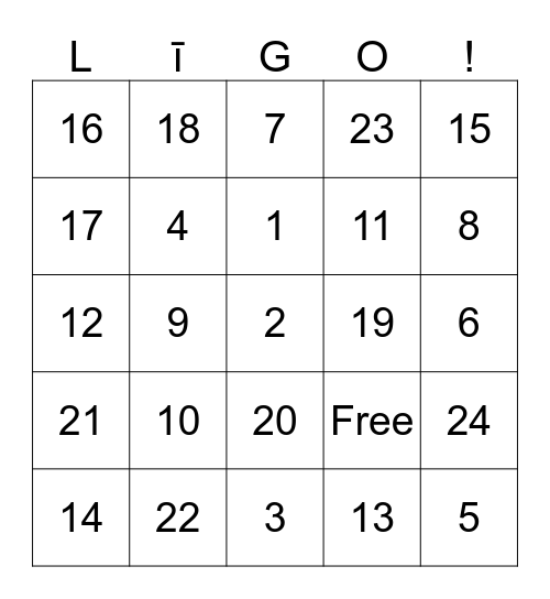 Līgas & Zanes party Bingo Card