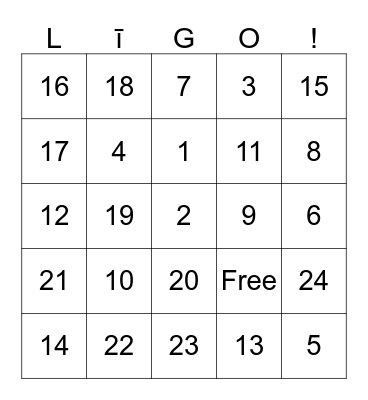 Līgas & Zanes party Bingo Card
