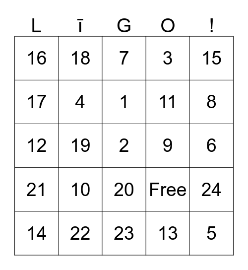 Līgas & Zanes party Bingo Card
