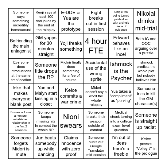 The Forgotten Coast Bingo Card Bingo Card