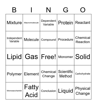 Chemistry Bingo Card