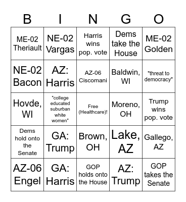 Election Night in America! Bingo Card