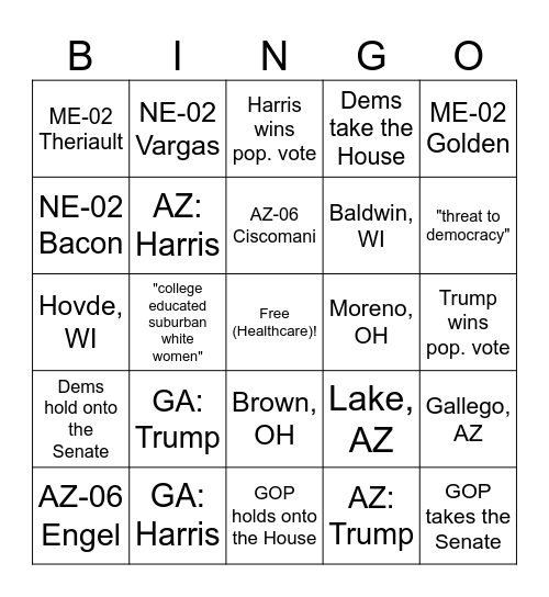 Election Night in America! Bingo Card