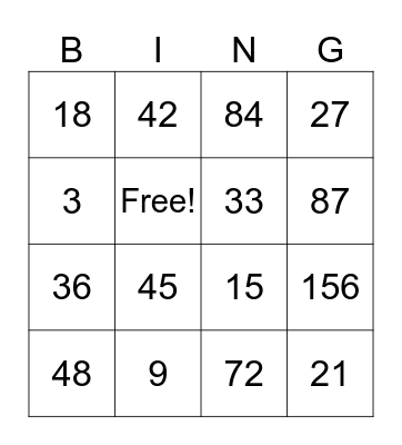 3 times table Bingo Card