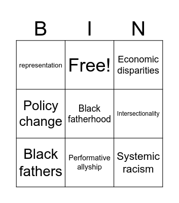 Race Conversation Bingo Card