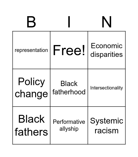 Race Conversation Bingo Card