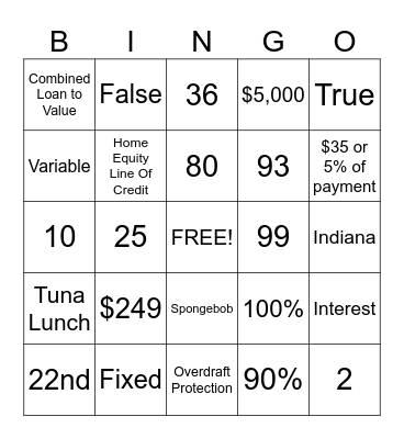 HELOCS Bingo Card