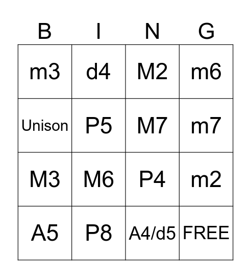 Intervals Bingo Card