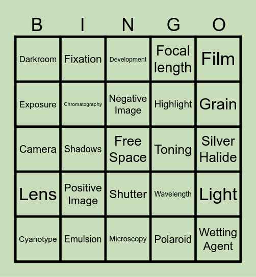 Picture Perfect Chemistry Bingo Card