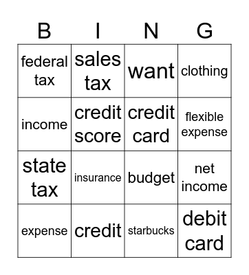 Finances Bingo Card