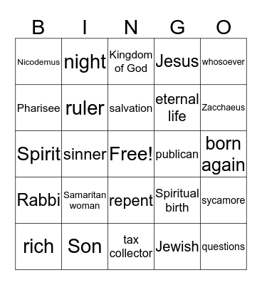 Finding Truth Below the Surface Bingo Card