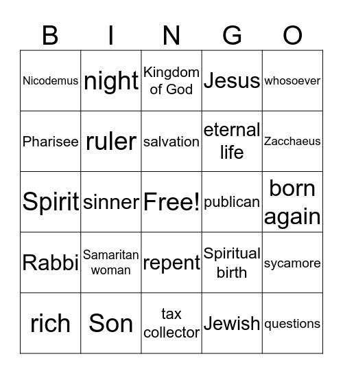 Finding Truth Below the Surface Bingo Card