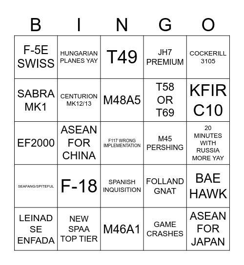 Firebirds Bingo Card
