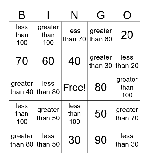 Rounding 10s Bingo Card