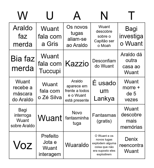 Arkanis Bingo Card