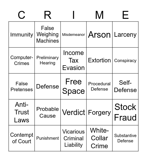 Chapter 4 Review Bingo Card