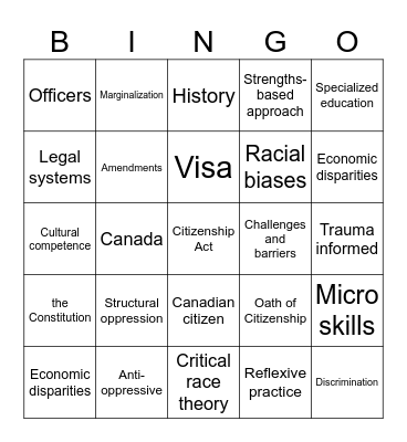 Citizenship Act Bingo Card