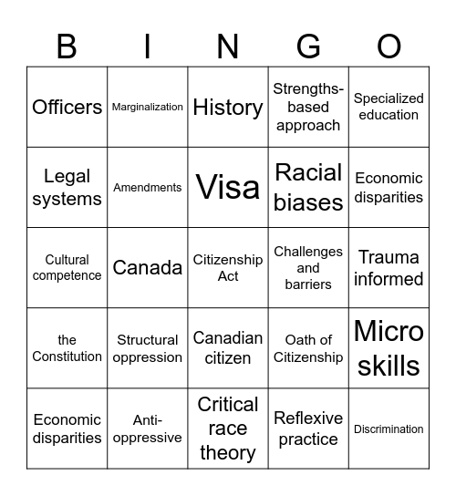 Citizenship Act Bingo Card