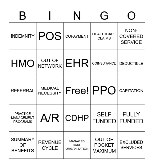 CHAPTER 1 REVIEW BINGO! Bingo Card