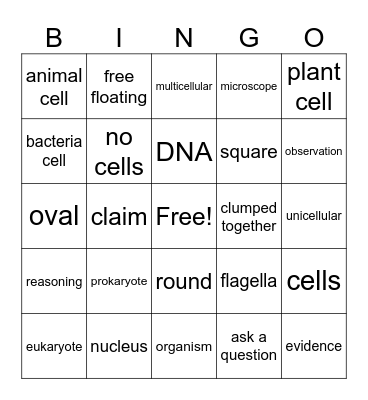 INTRO TO CELLS BINGO Card