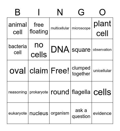 INTRO TO CELLS BINGO Card