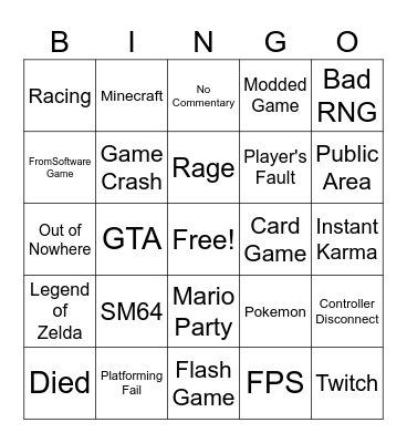 Speedrunning Fails Bingo Card