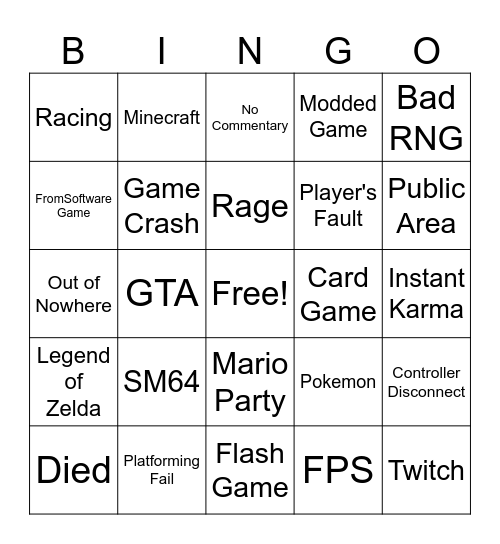 Speedrunning Fails Bingo Card