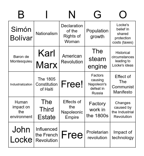 IA Q1 MWH REVIEW Bingo Card