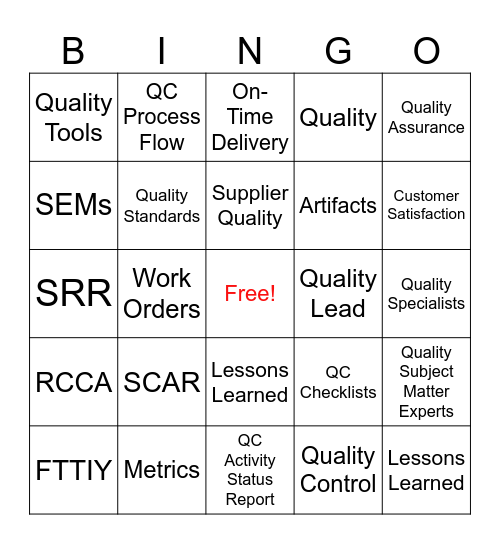 Quality Bingo Card