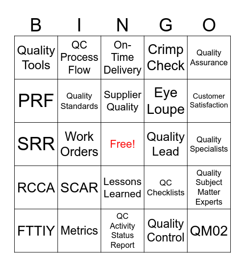 Quality Bingo Card