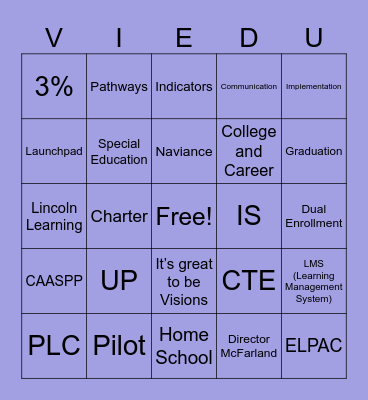 Deanna's Last Summit Bingo Card