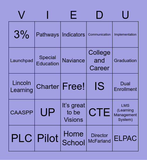 Deanna's Last Summit Bingo Card