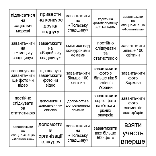 На цьогорічному «Вікі любить пам'ятки» мені вдалося... Bingo Card