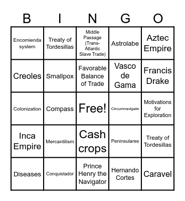 Vocabulary Bingo Card