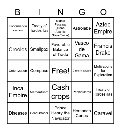 Vocabulary Bingo Card