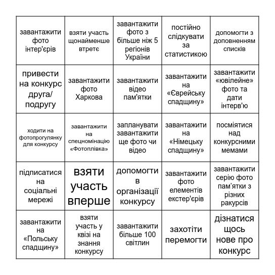 На цьогорічному «Вікі любить пам'ятки» мені вдалося... Bingo Card