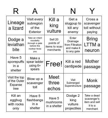 Rain World Nuzlocke (Gourmand campaign, slugpups pre-unlocked) Bingo Card